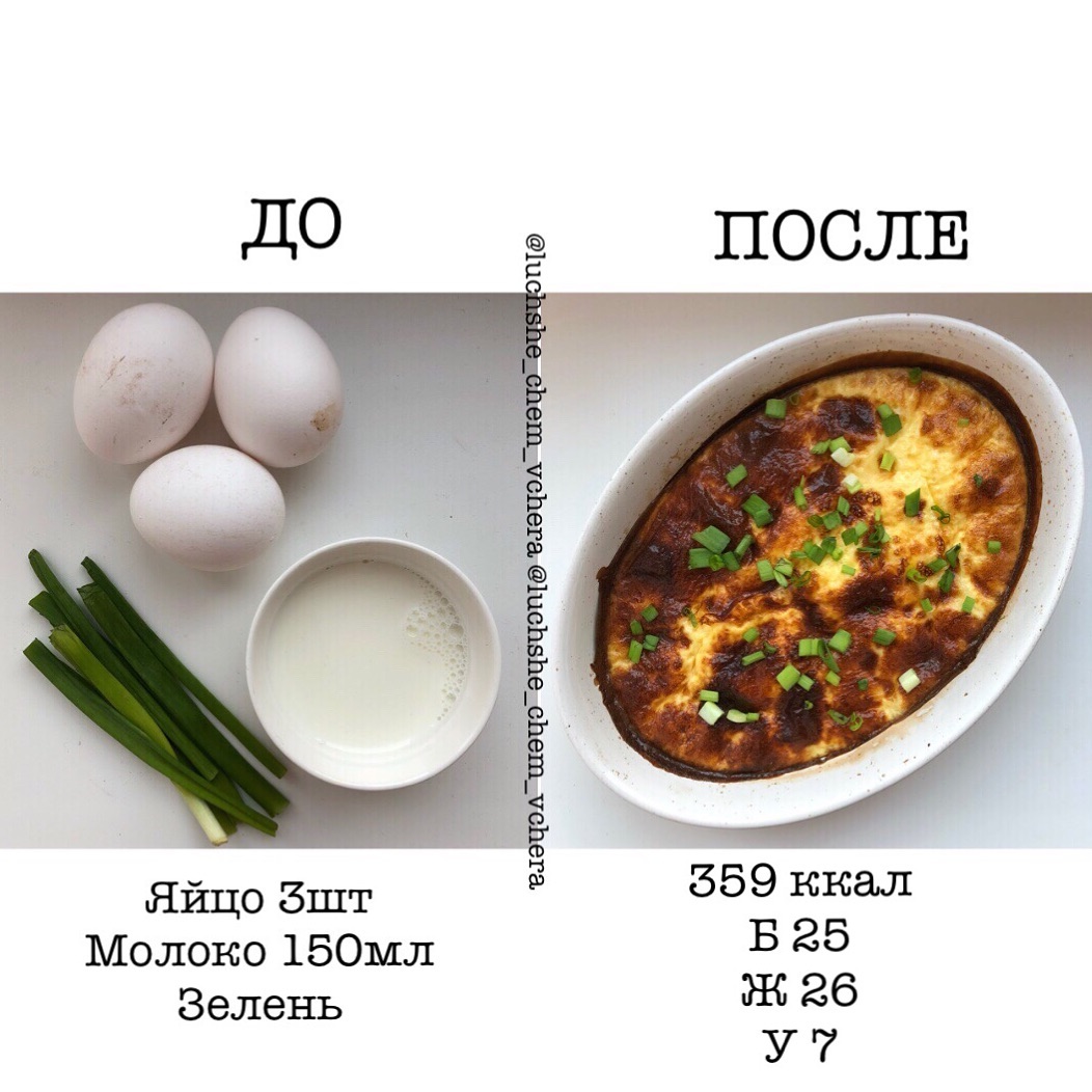 Рецепты Блюд С Калорийностью И Фото